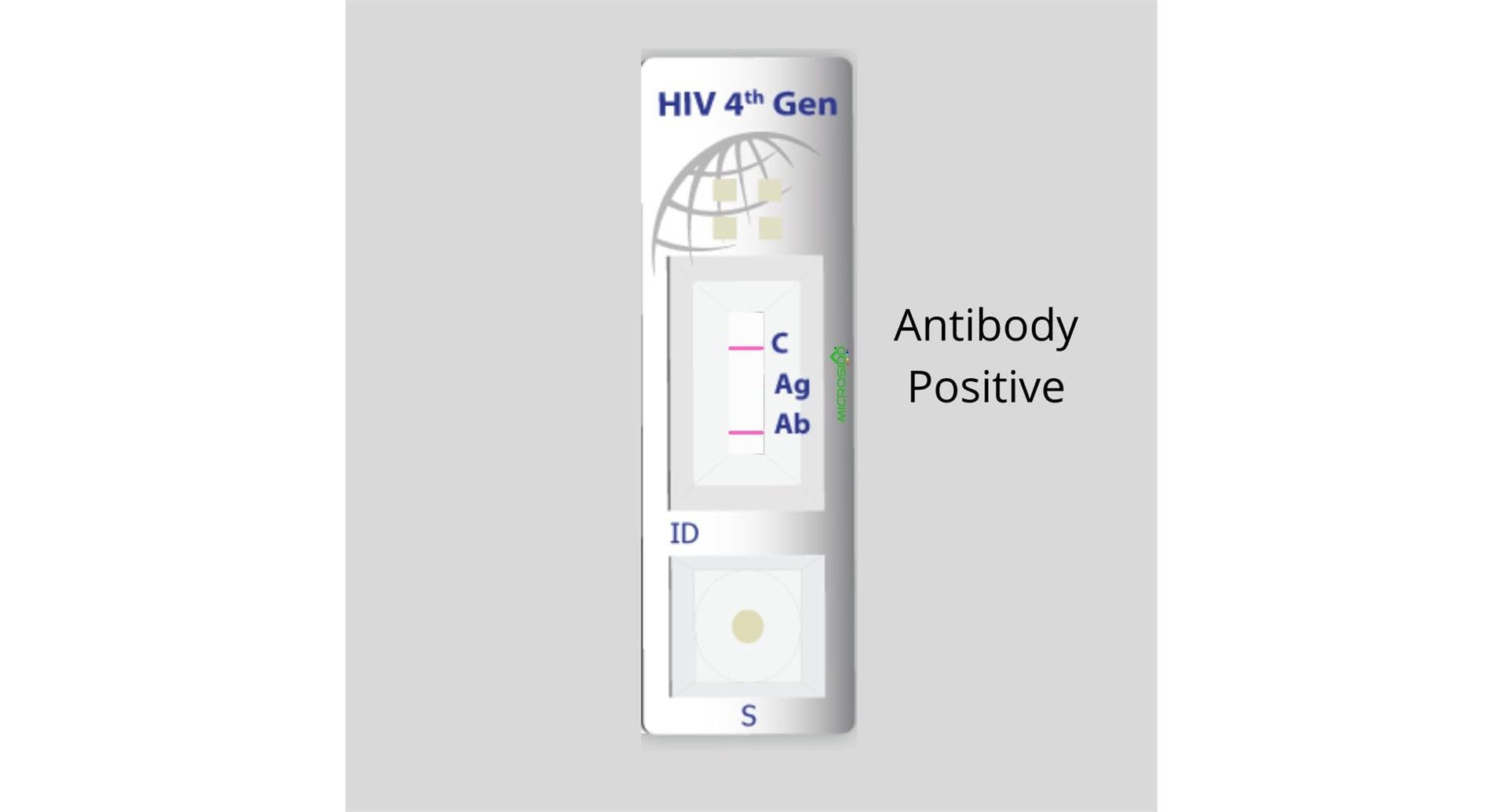 4th Generation HIV Test Kit - Image 4