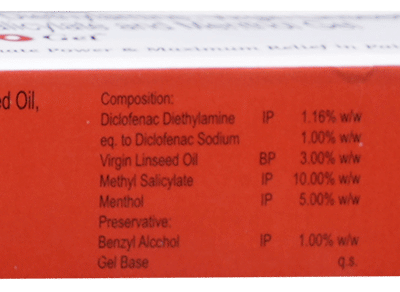 Sumo Pain Relief Gel Uses