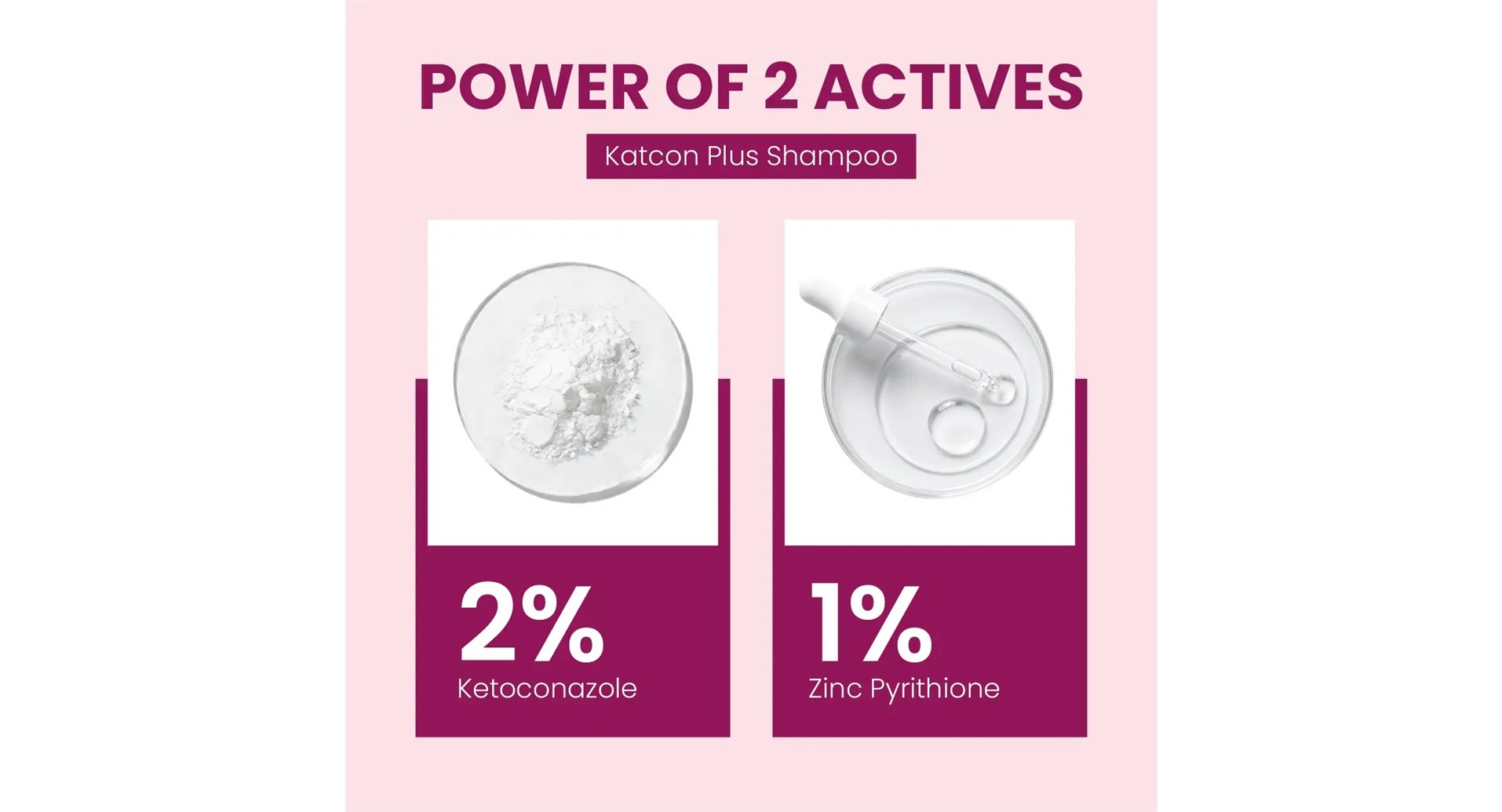 Katcon Plus Shampoo Ketoconazole and Zinc Pyrithione actives