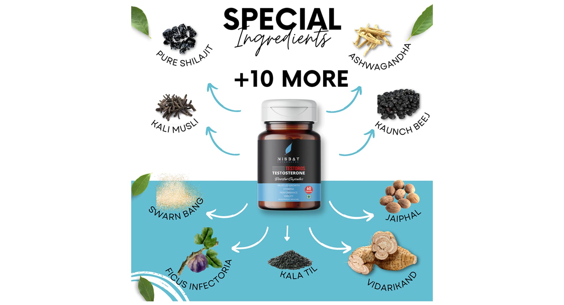 Nisbat Futurherbs Testoros Testosterone Booster Capsule - Image 4
