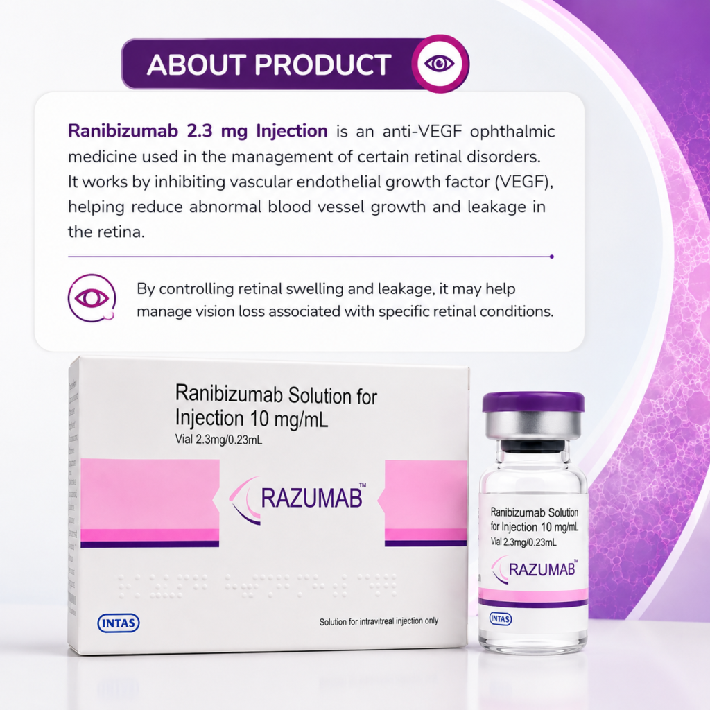 About Ranibizumab 2.3 mg Injection - anti-VEGF ophthalmic medicine for retinal disorders