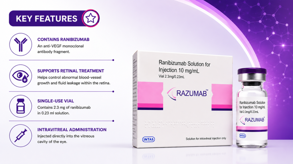 Ranibizumab 2.3 mg Injection key features - anti-VEGF antibody fragment, single-use vial, intravitreal administration