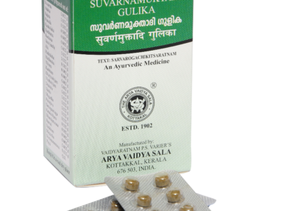 Suvarnamukthadi Gulika