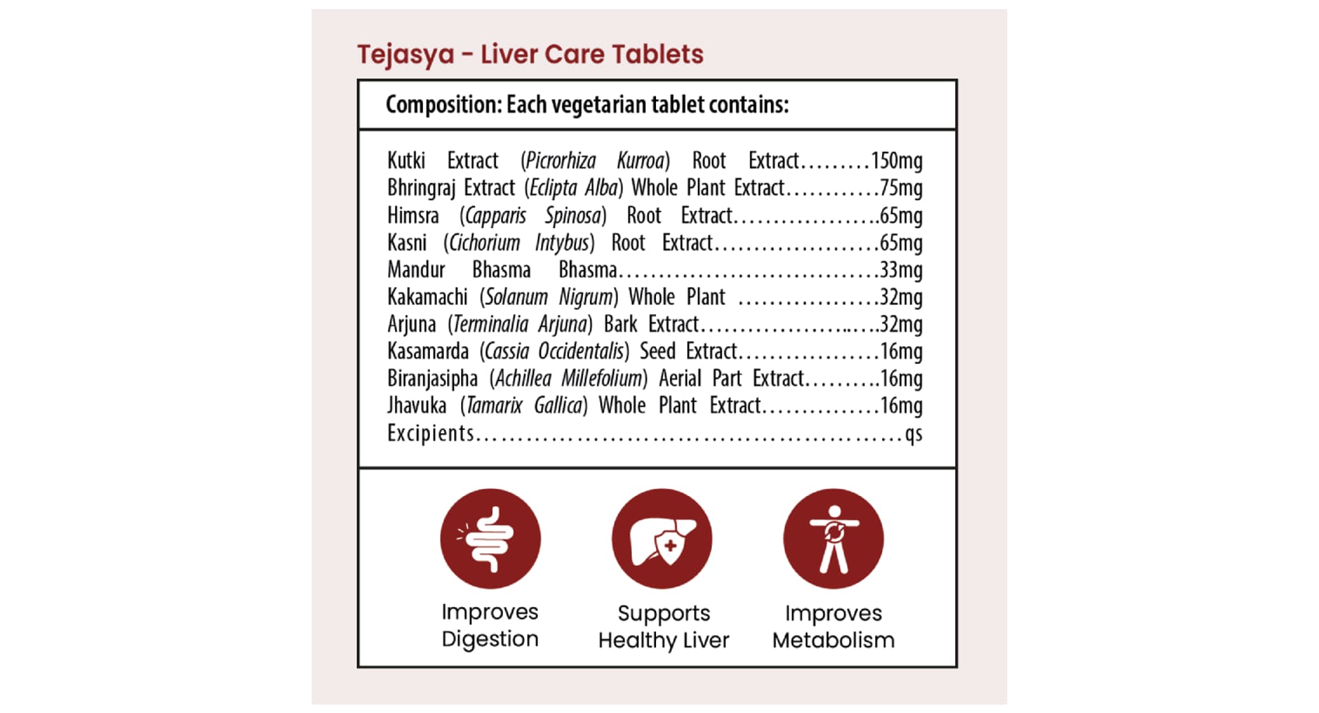 Tejasya Liver Care Tablets - Image 4