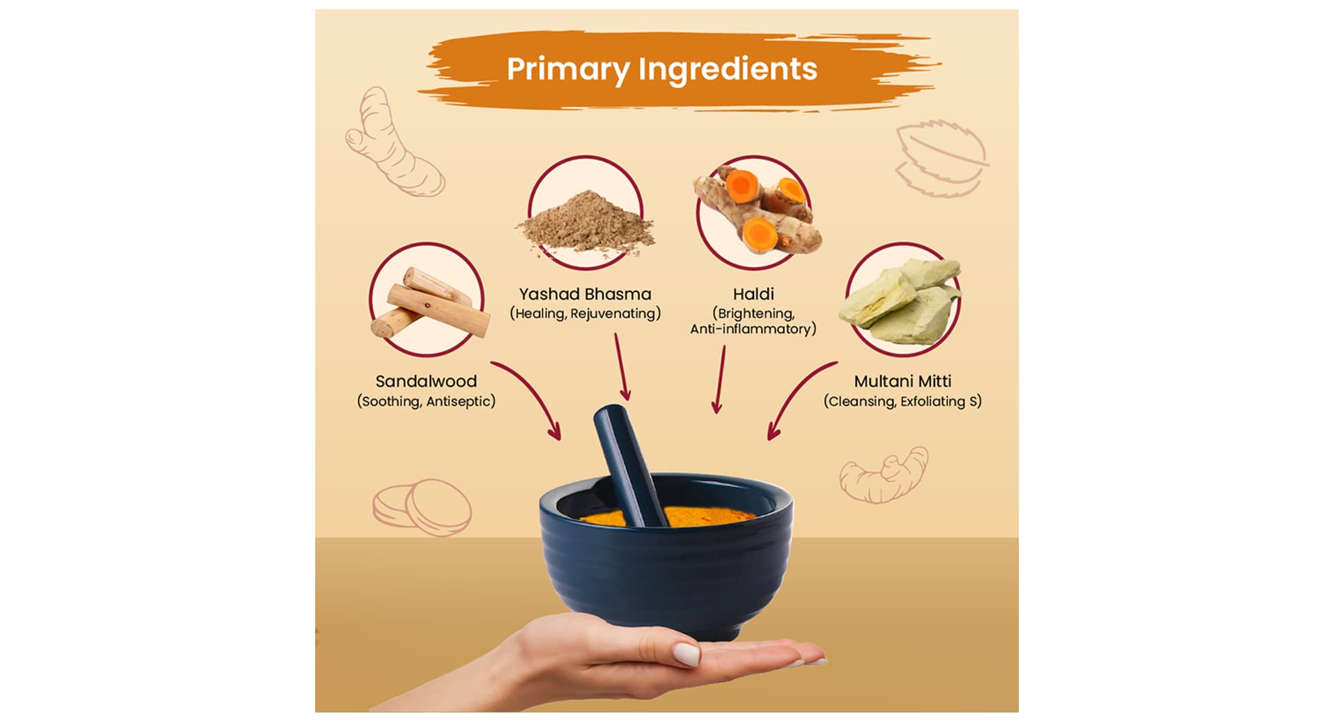 Tejasya Ubtan Face Pack - Image 3