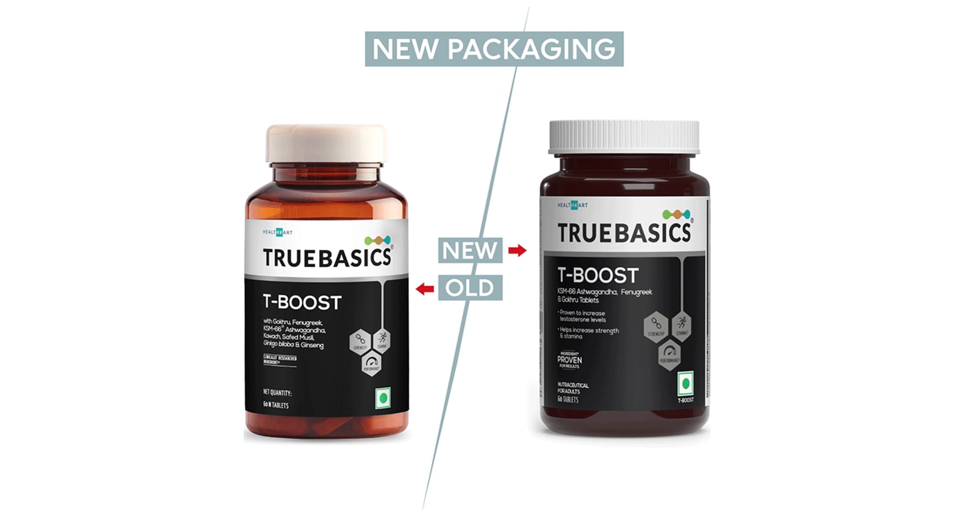 TrueBasics T-Boost Testosterone Supplement for Men - Image 3