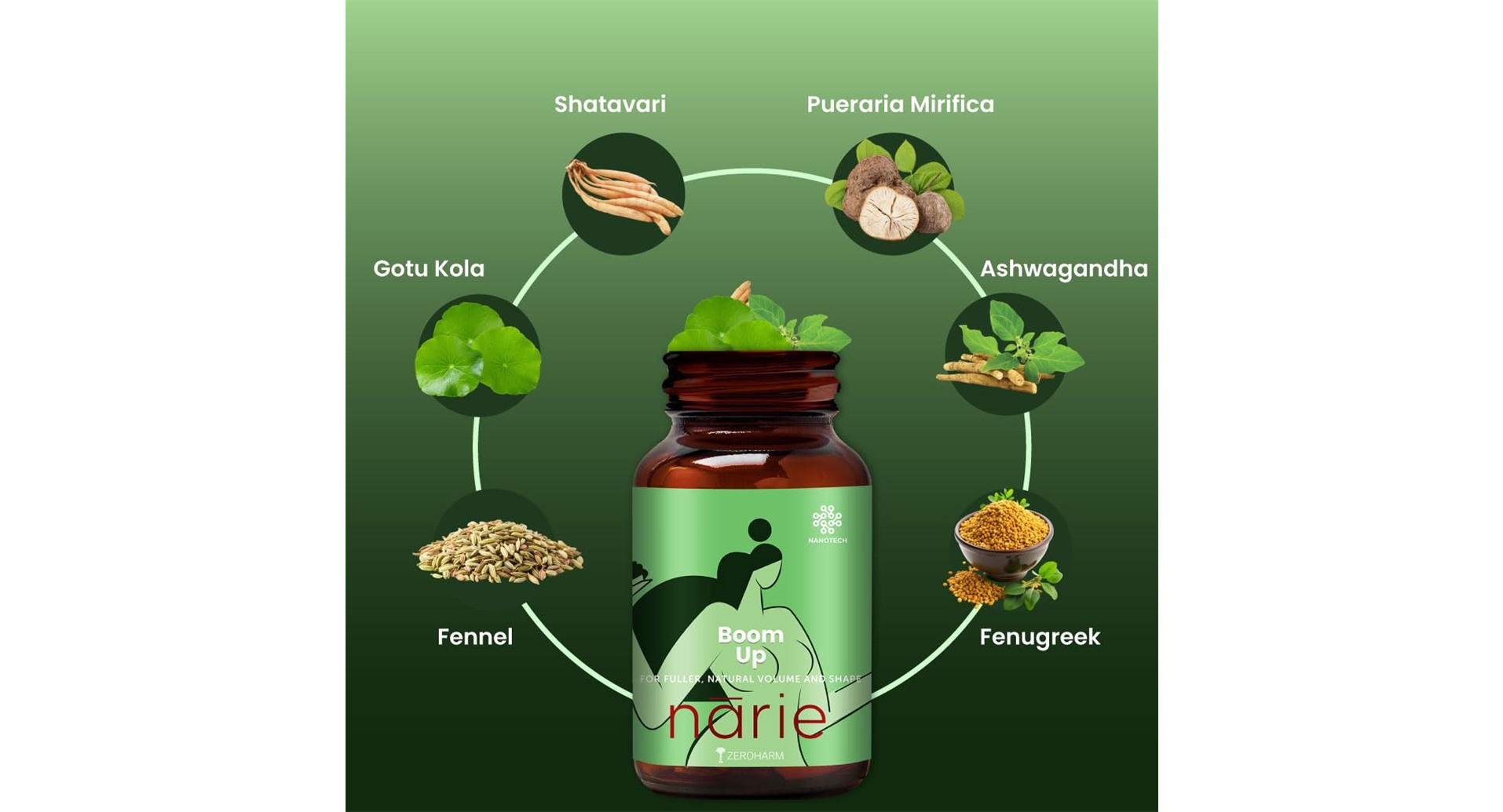 ZEROHARM Narie Boomup Capsules - Image 2
