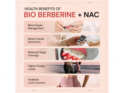 Ace Blend Bio Berberine + NAC Softgel Capsule
