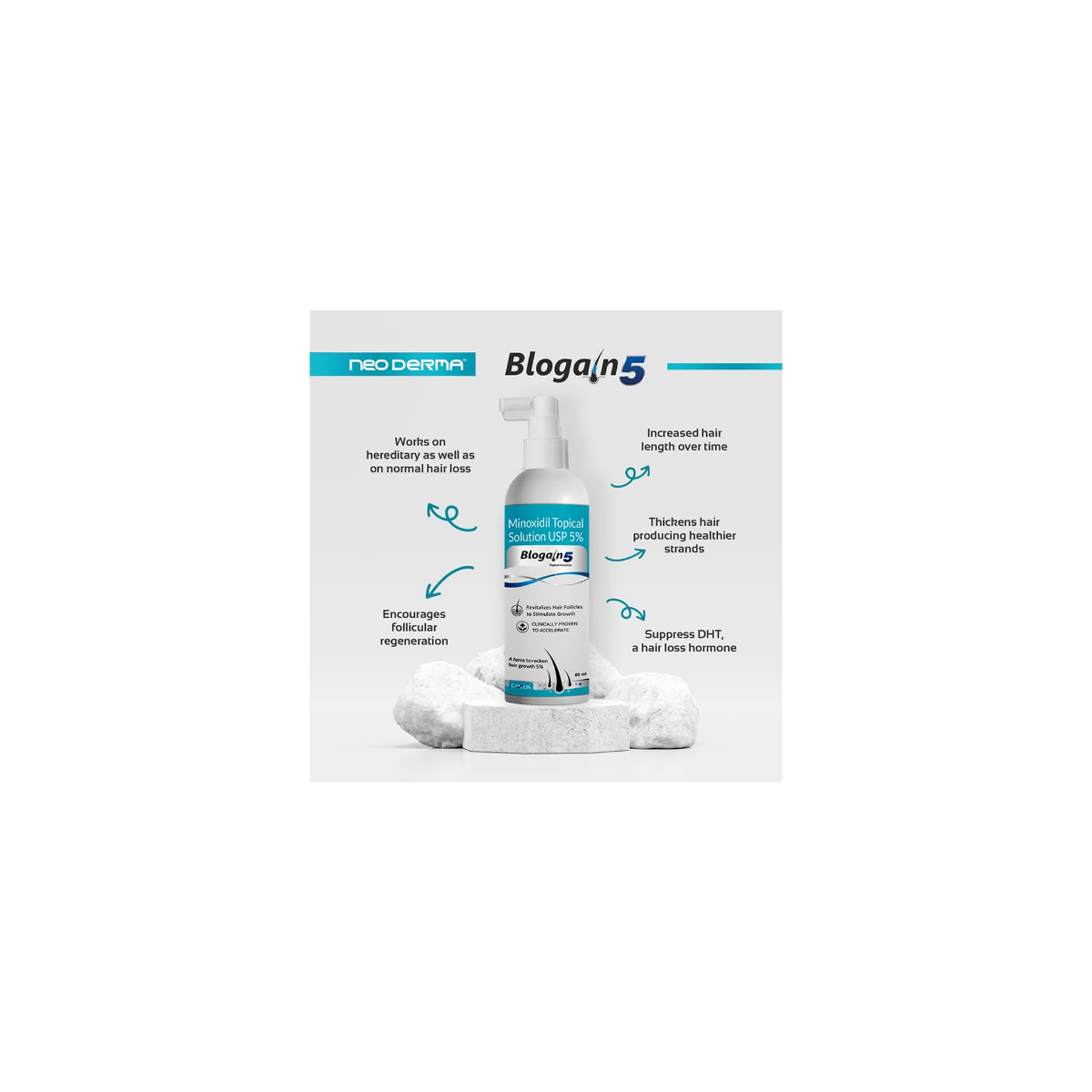 Blogain-5 Hair Growth Topical Solution strip blister view