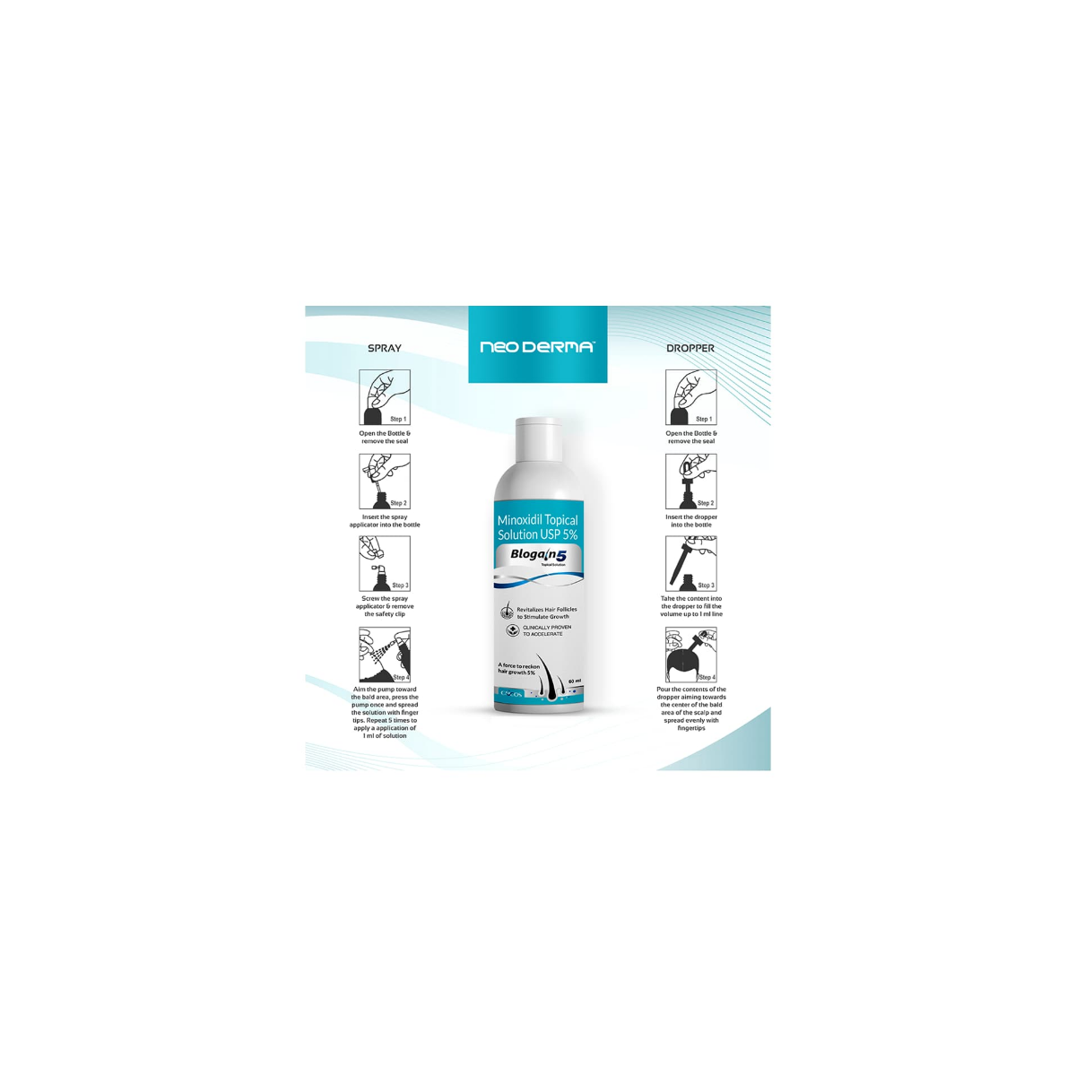 Blogain-5 Hair Growth Topical Solution pack back view