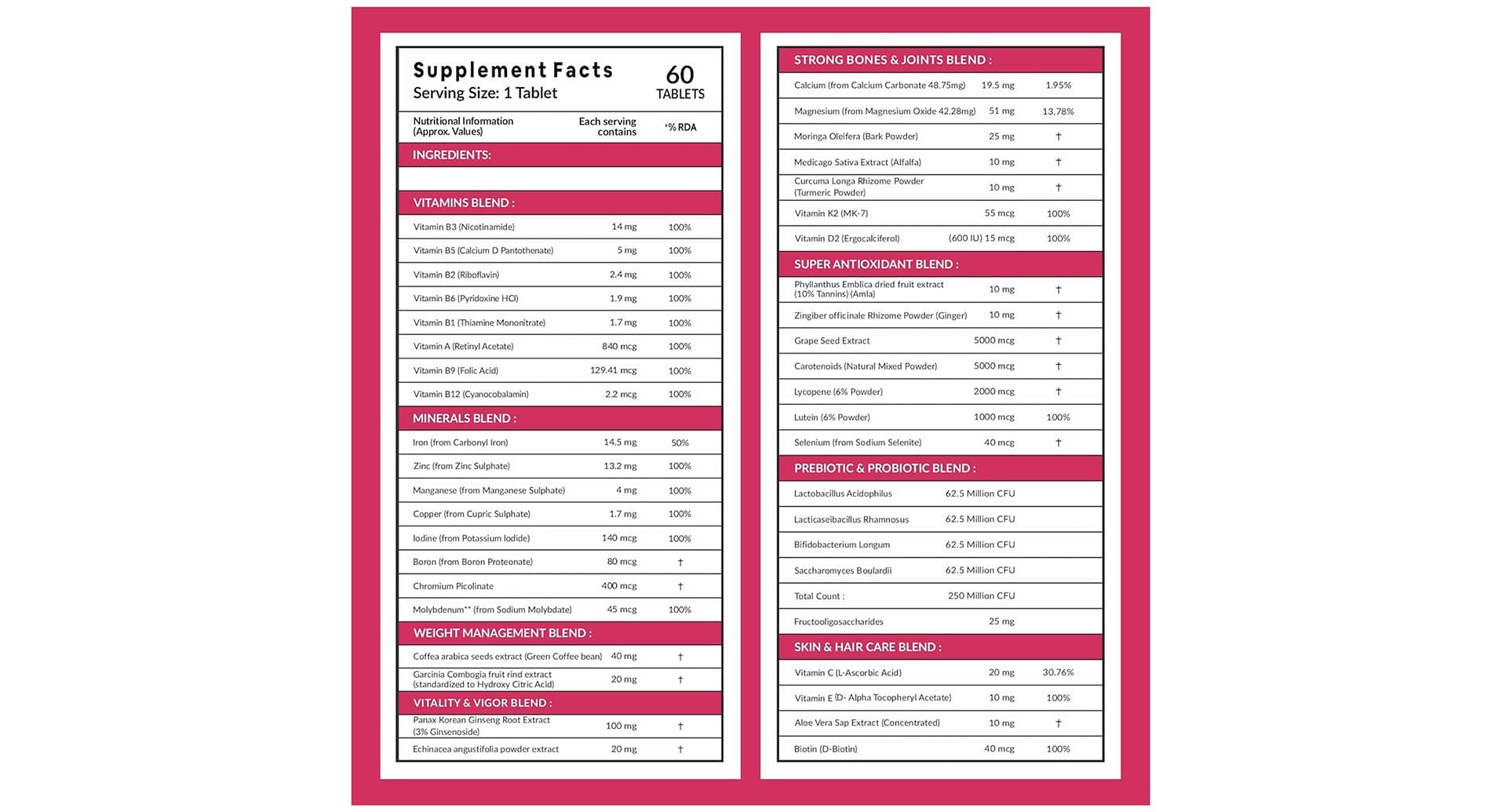 Carbamide Forte Women Multivitamins with Probiotics Tablet