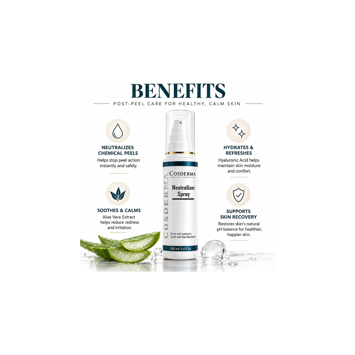 Cosderma Neutralizer Spray strip blister view