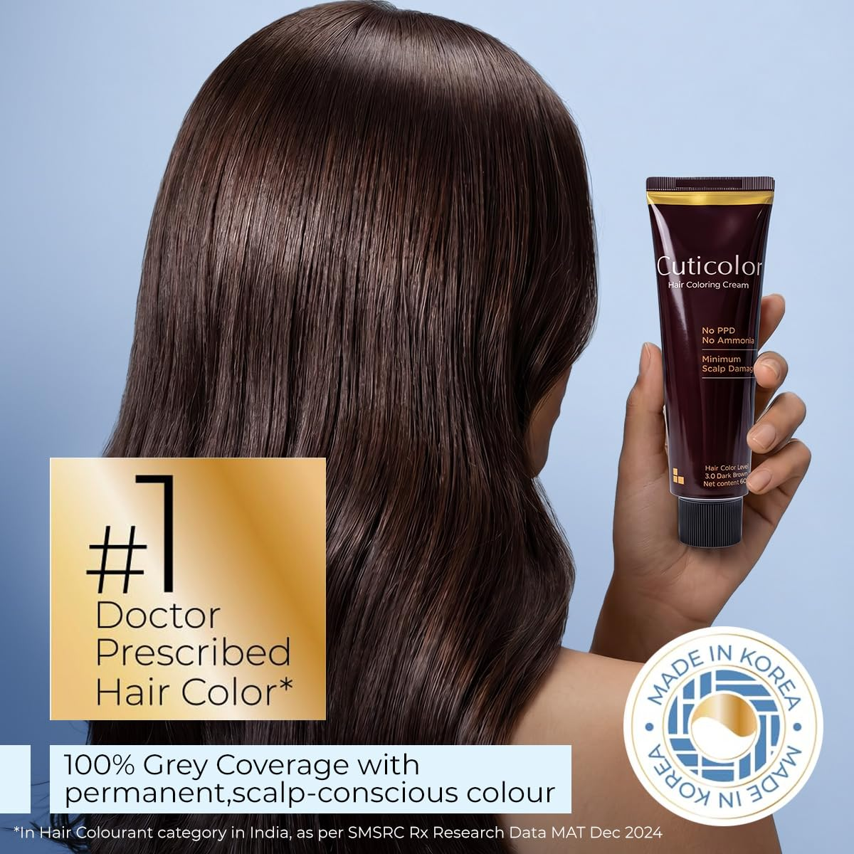 Cuticolor hair colour kit contents