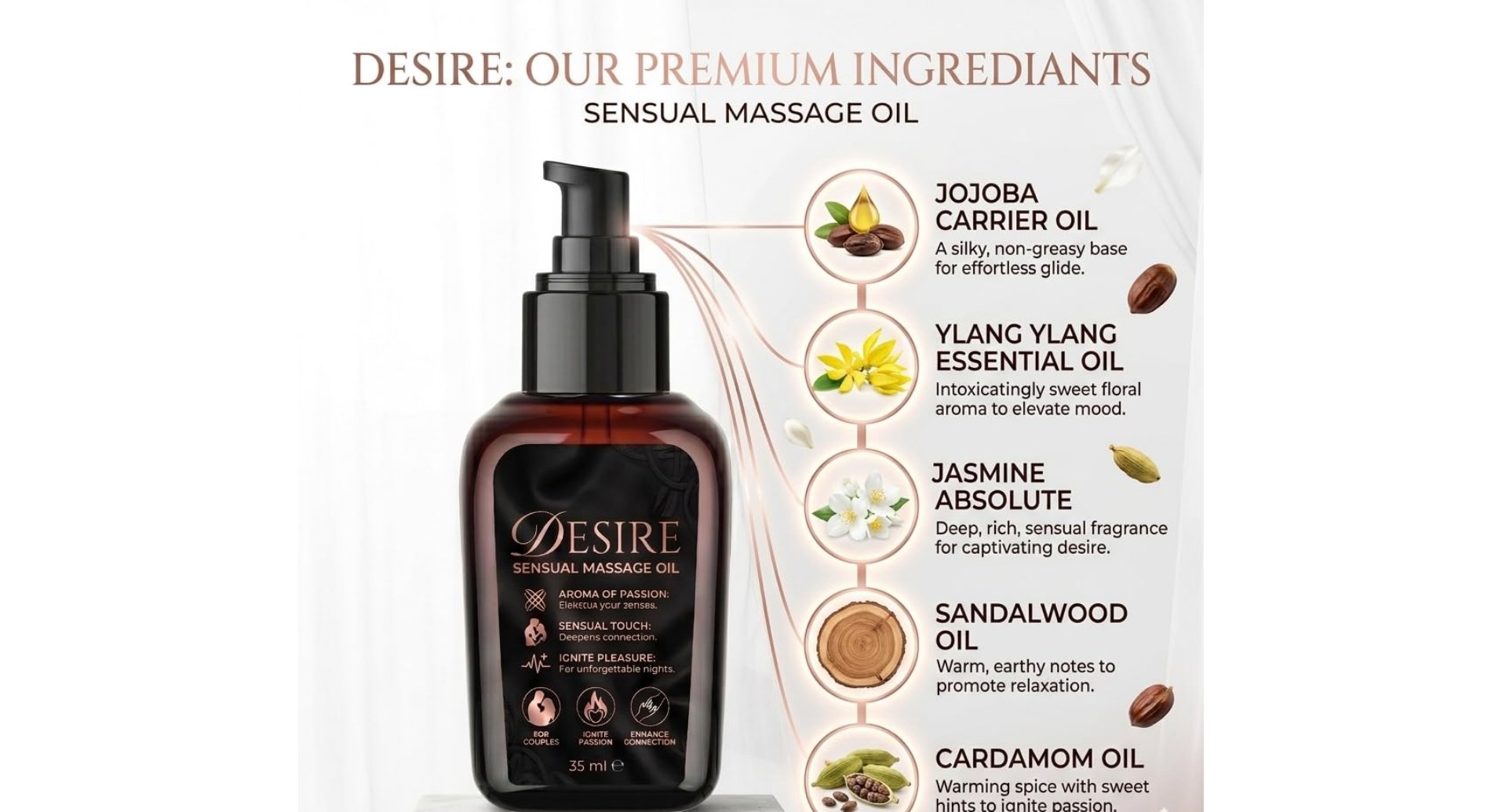 DESIRE Sensual Massage Oil for Couples