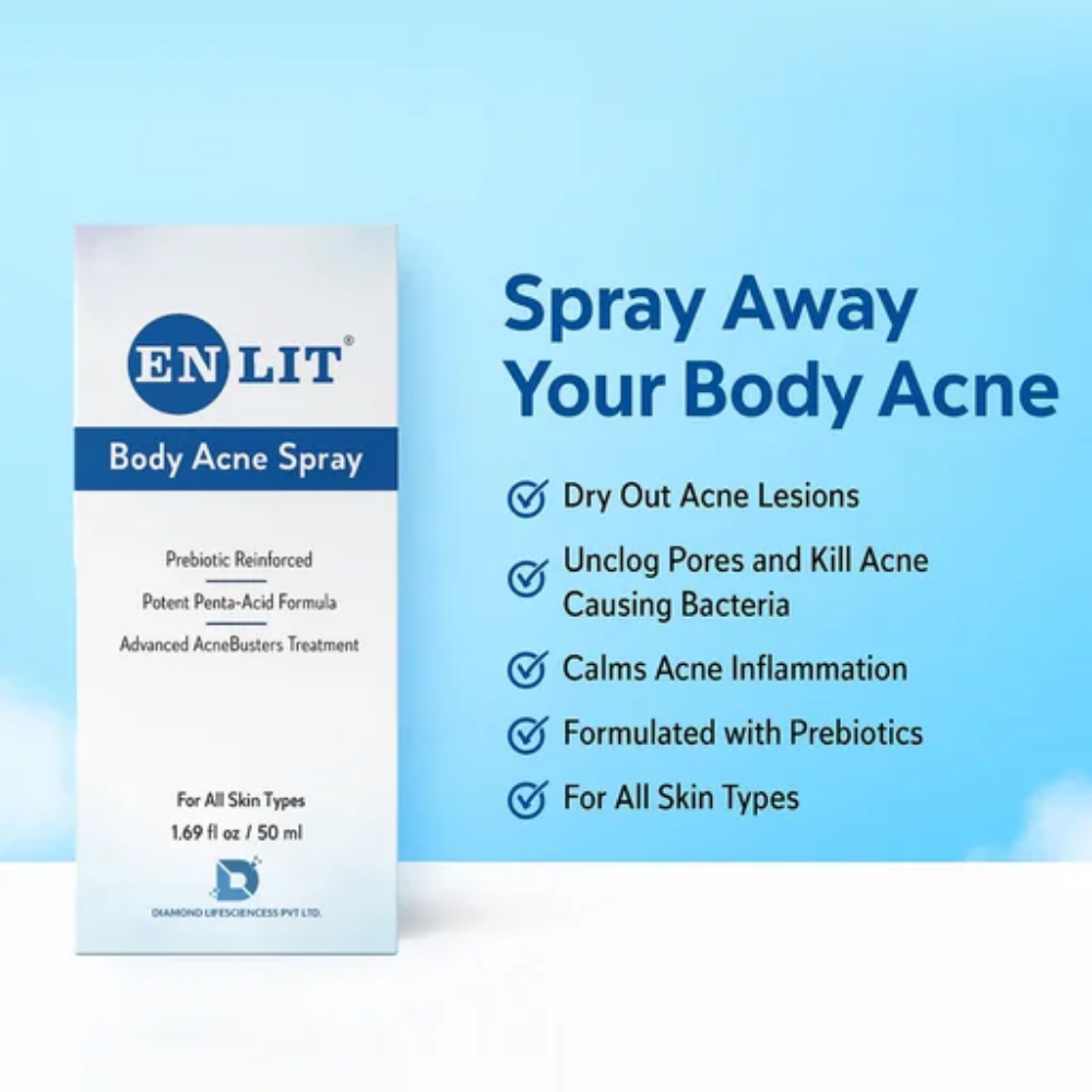 Enlit Body Acne Spray