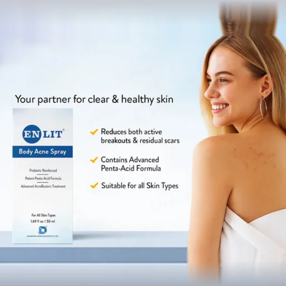 Enlit Body Acne Spray