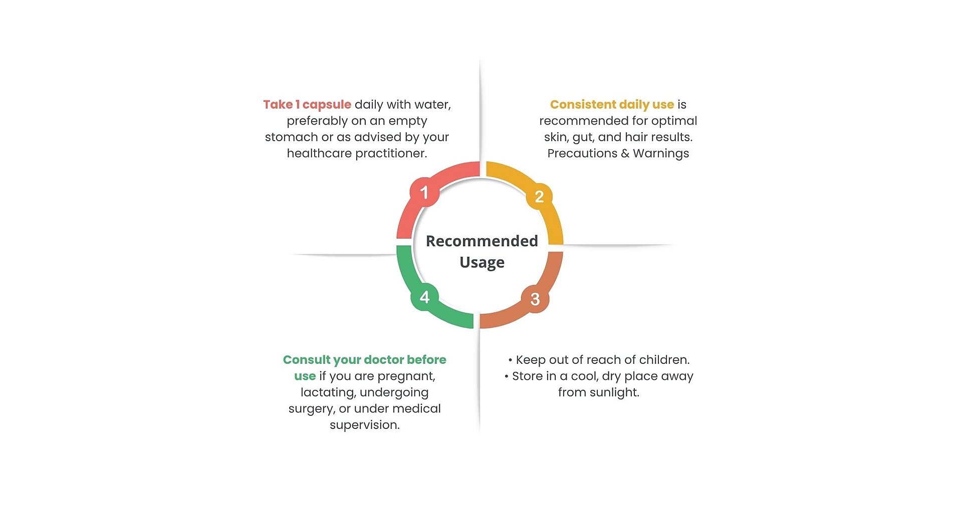 Epibiome Synbiotic Capsules