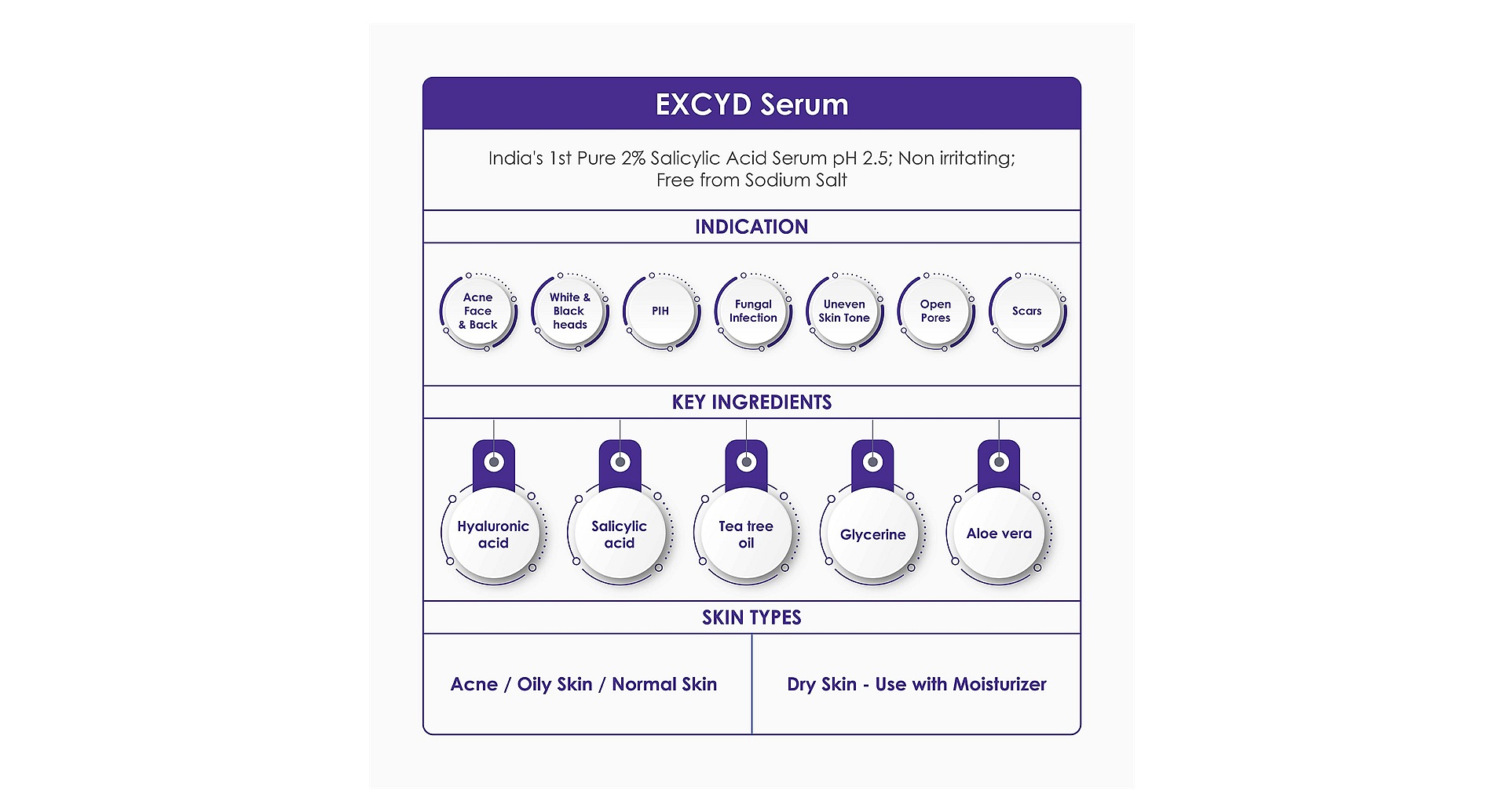 Excyd Salicylic Acid 2% BHA Serum