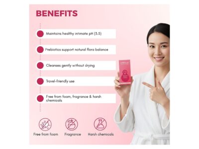 Fynalie Intimate Cleansing Lotion
