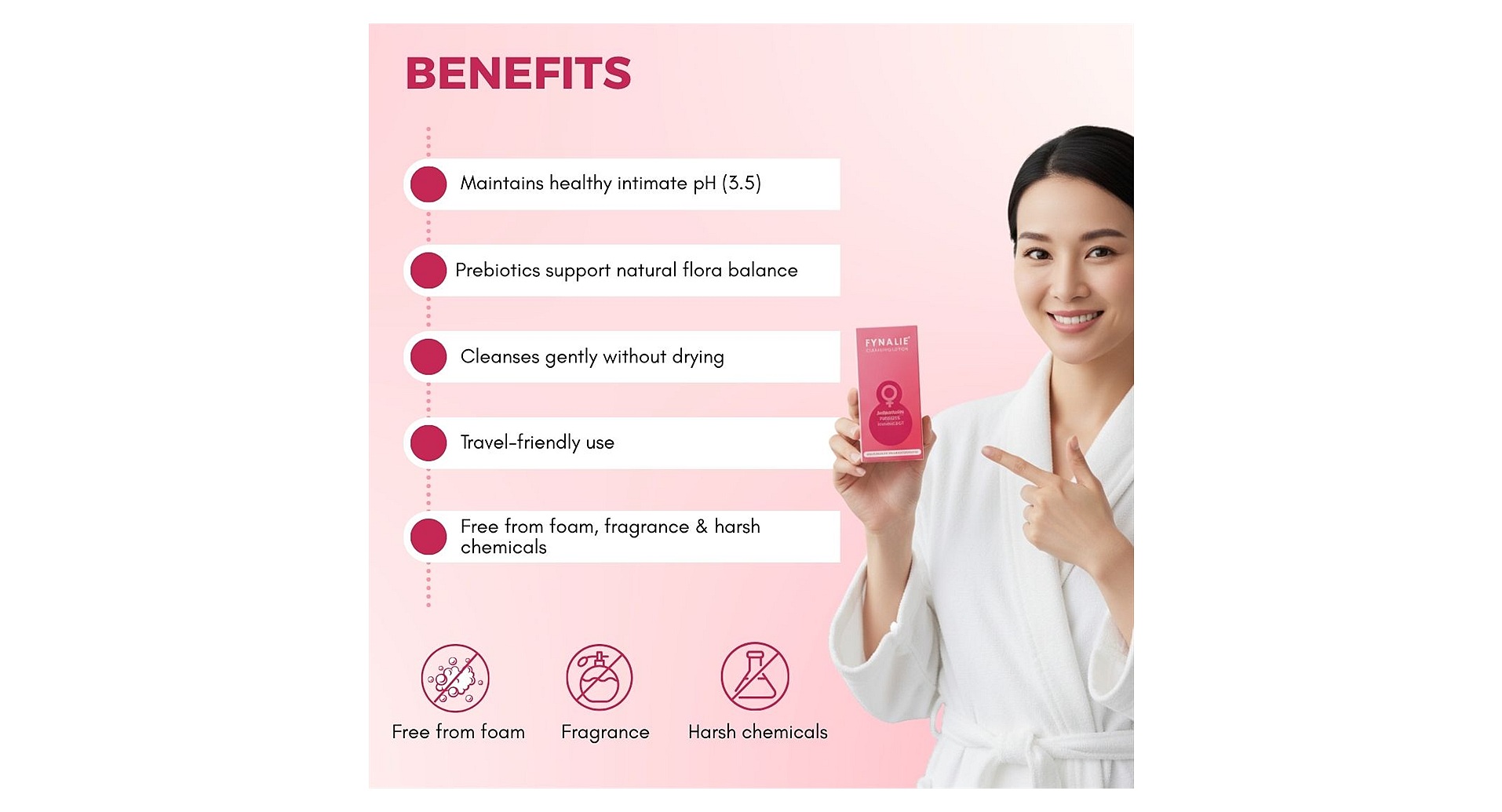 Fynalie Intimate Cleansing Lotion