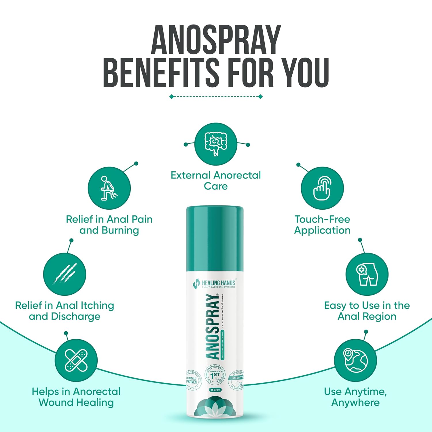 Healing Hands AnoSpray strip blister view