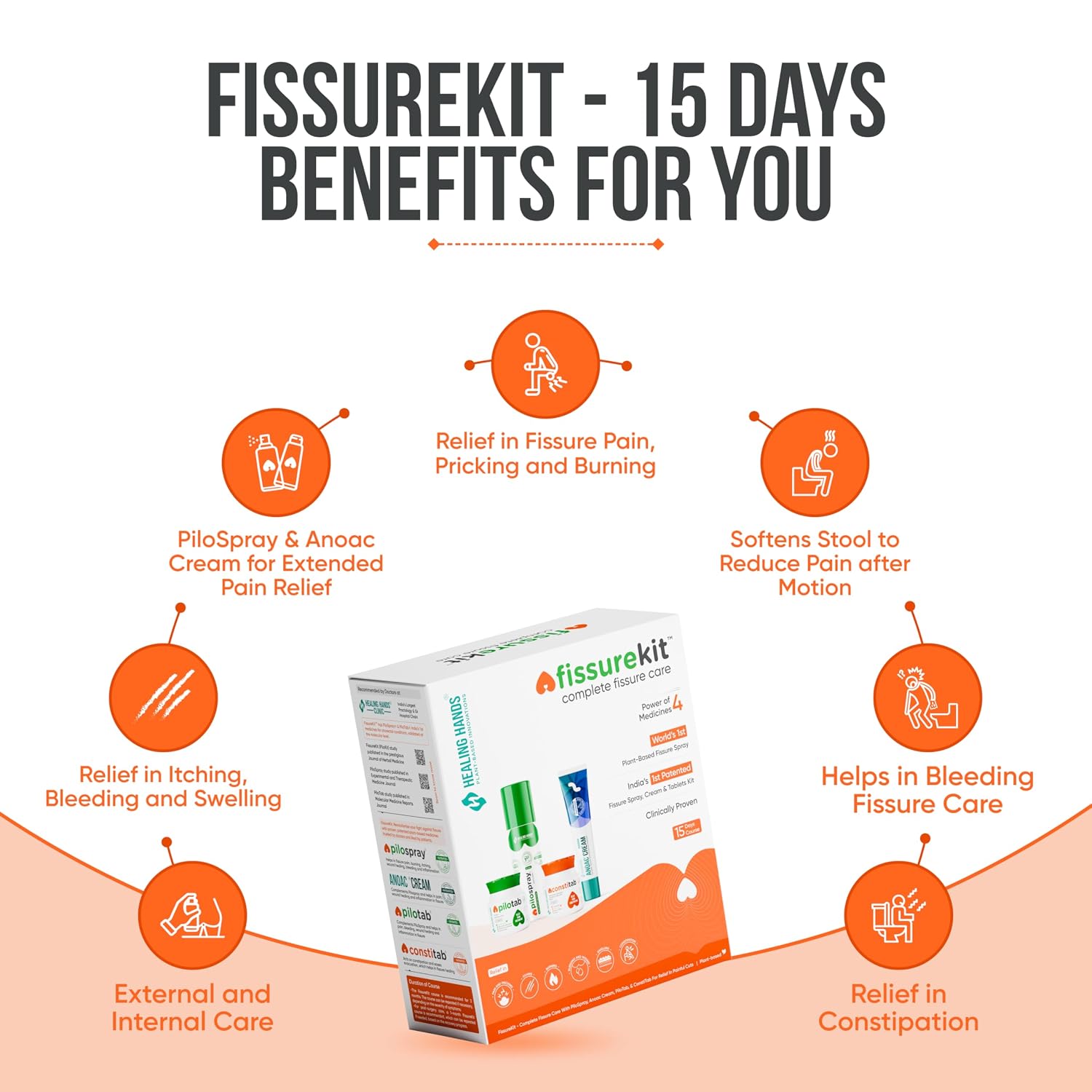 Healing Hands FissureKit pack side view