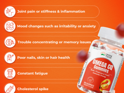 Healing Pharma Omega CQ Gummies pack side view