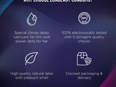 KamaSutra LongLast Condom for Men view 2
