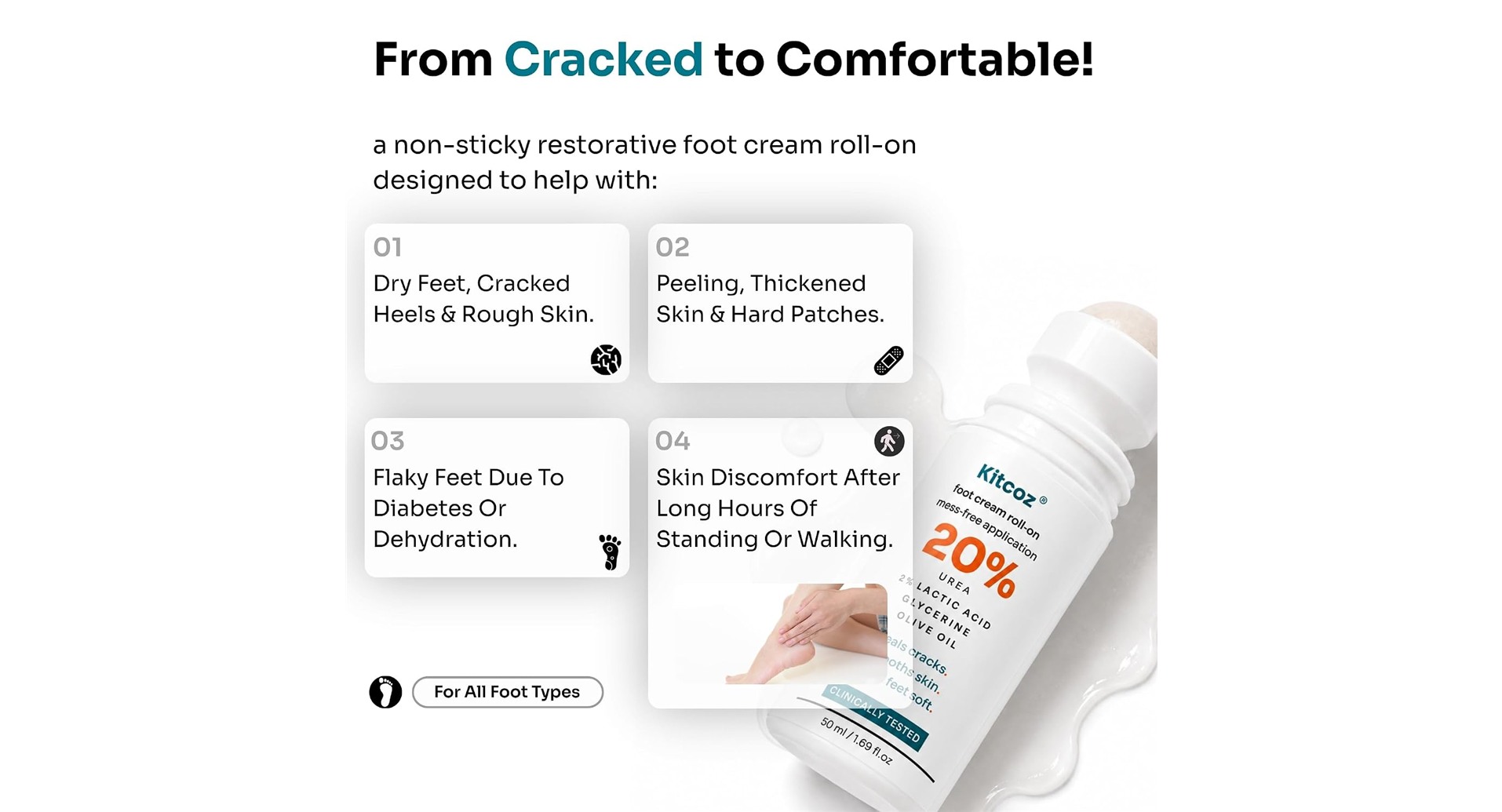 Kitcoz Foot Cream Roll On