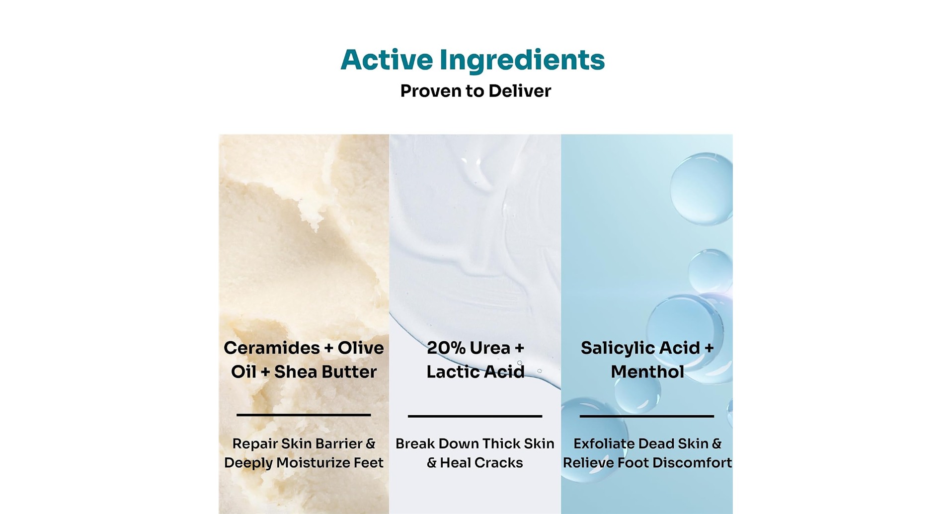 Kitcoz Foot Cream Roll On