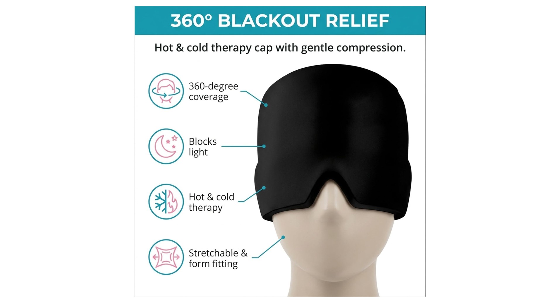 LUMONY Migraine Relief Cap