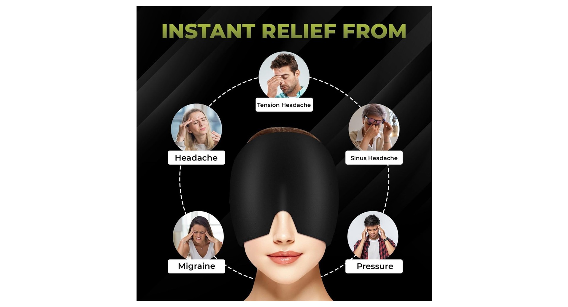 LUMONY Migraine Relief Cap