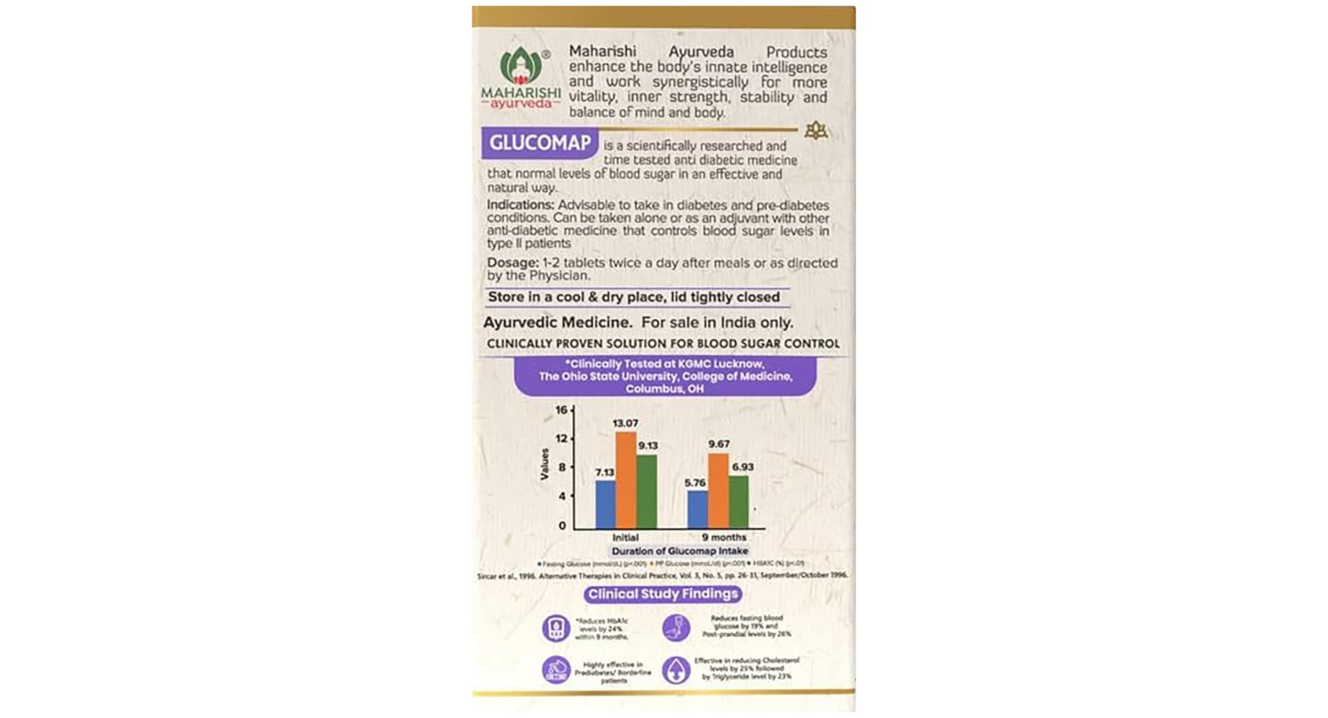 Maharishi Ayurveda Glucomap Tablet