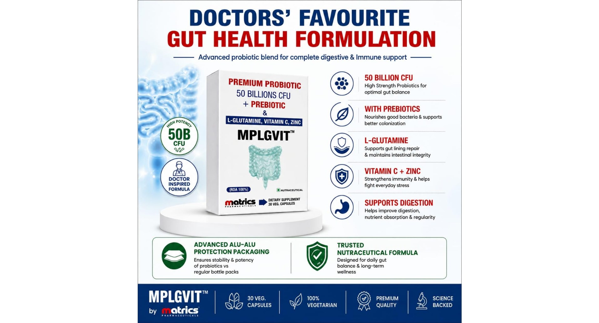 MPLGVIT Premium Probiotic 50 Billion CFU Capsules
