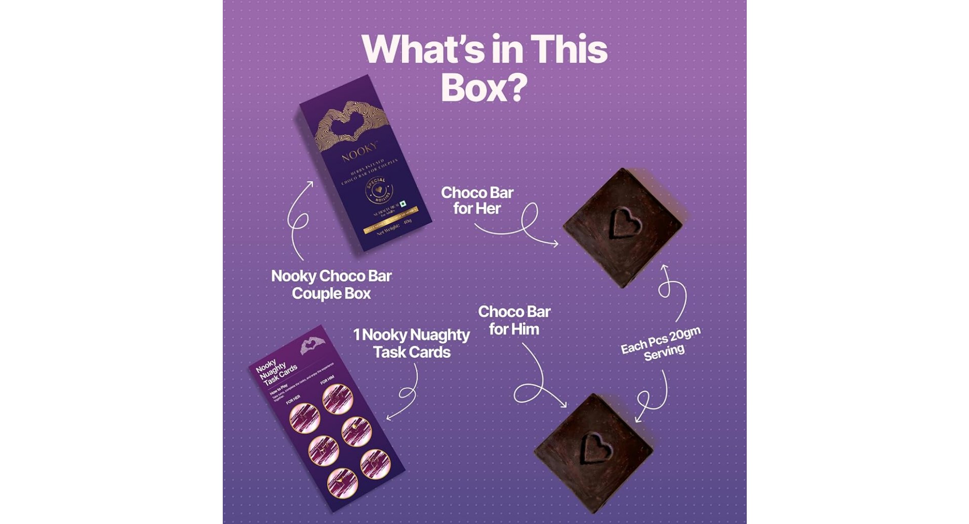 Nooky Special Edition Gift Kit