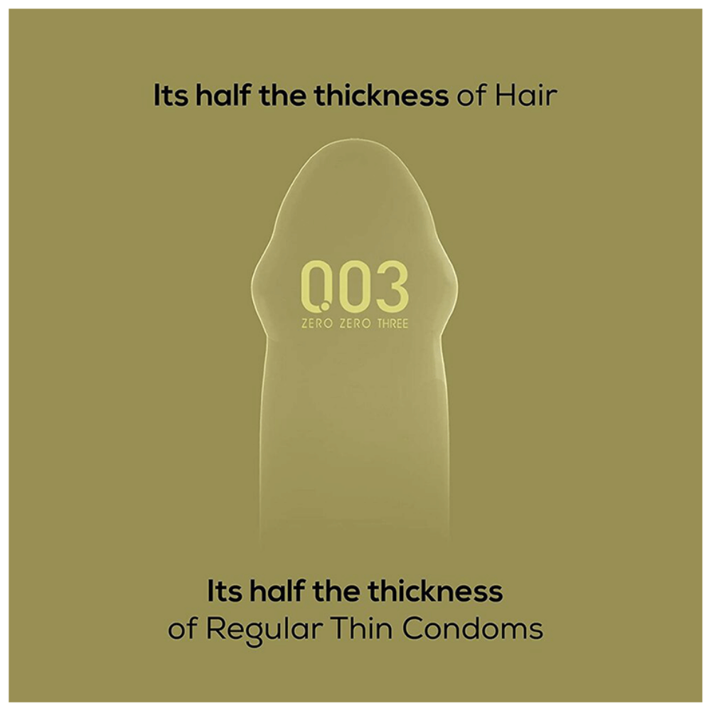 Okamoto 0.03 Real Fit Condom
