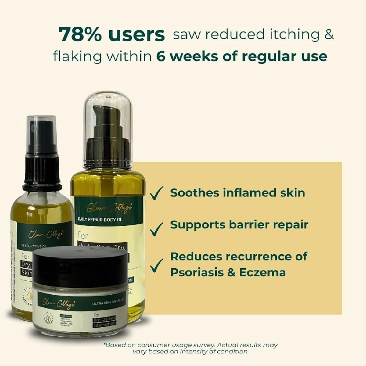 Oleum Cottage Complete Care Bundle for Psoriatic and Eczematous Skin strip blister view