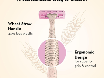 Plush Eco Razor