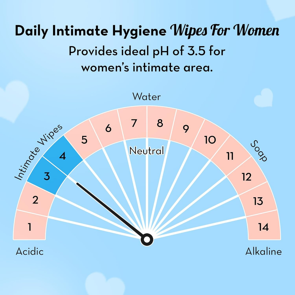 Plush Feminine Wipes