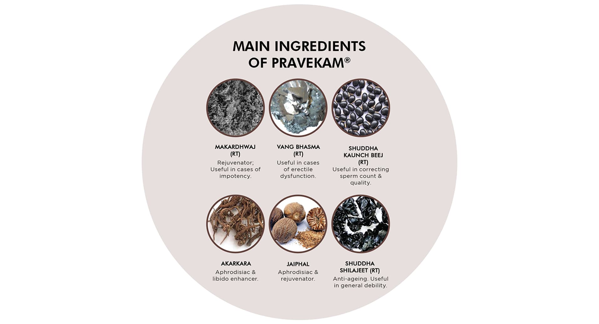 Pravek Pravekam Tablet