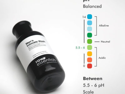 Raw Essentials Intimate Wash for Men pack side view