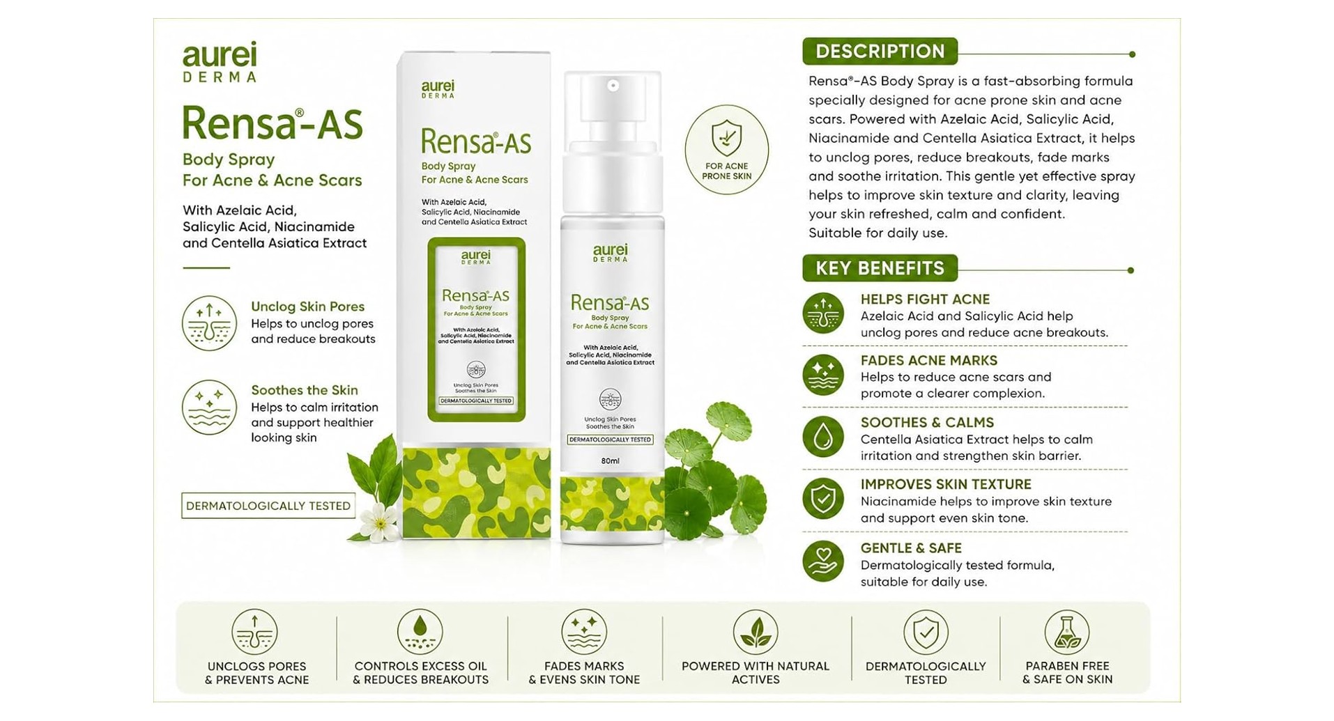 Rensa-AS Body Spray for Acne and Acne Scars