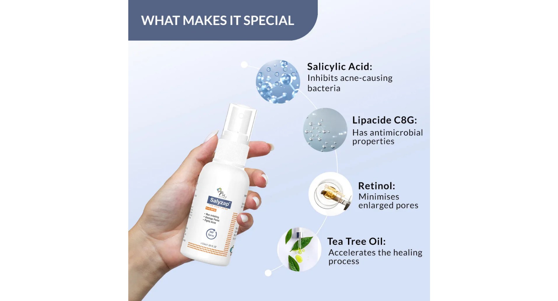 Salyzap Spray for Body Acne