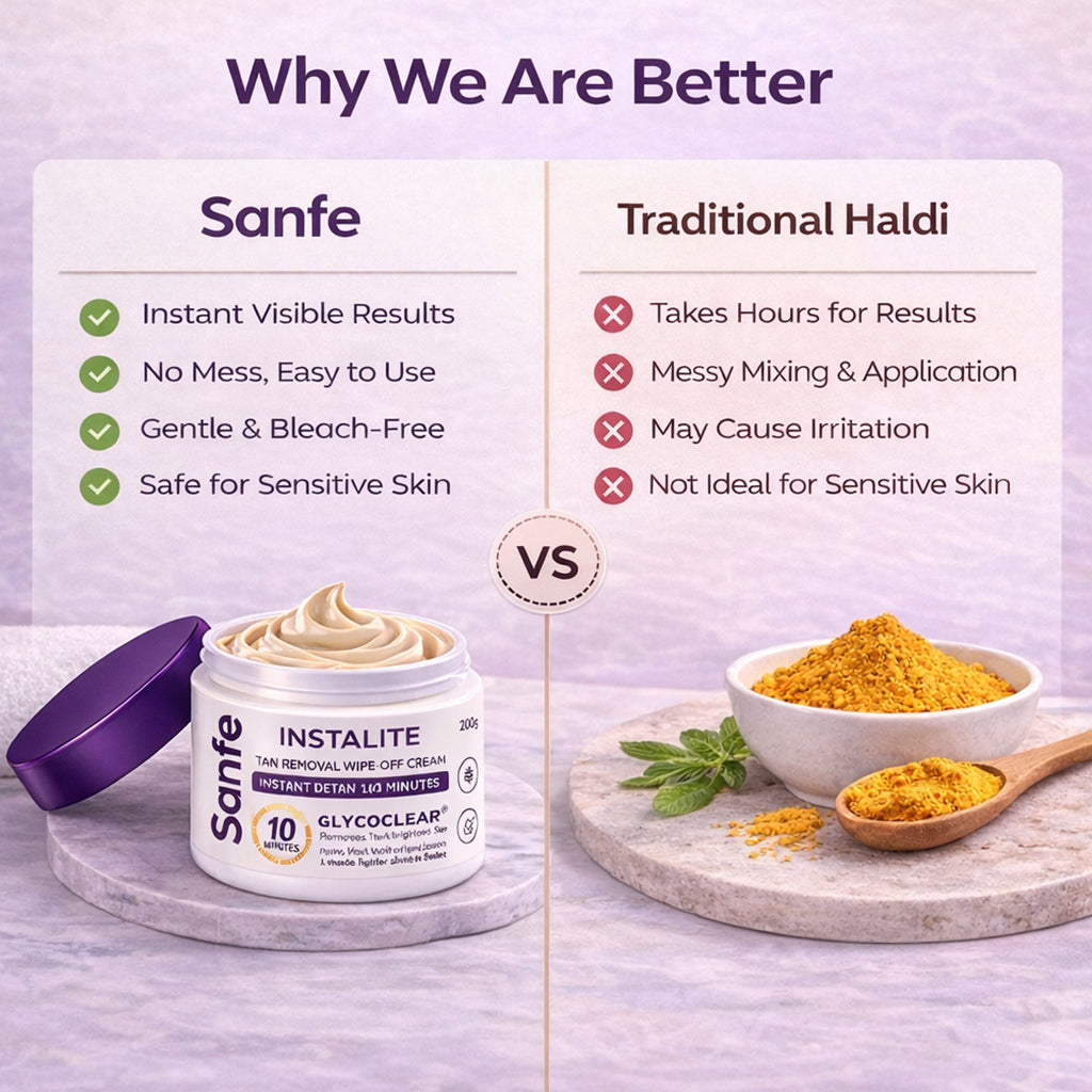 Sanfe Instalite Detan Body Cream 200gm