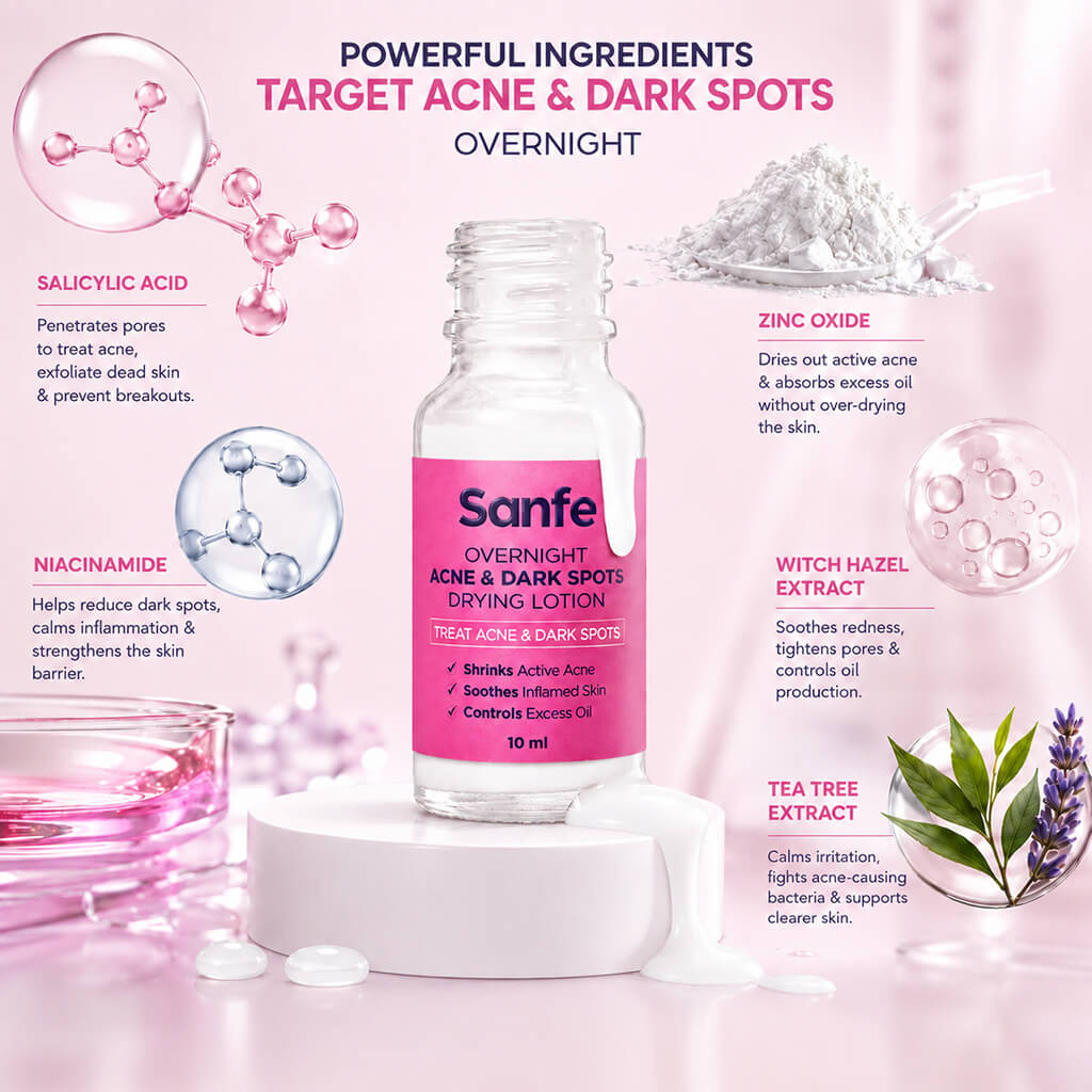 Sanfe Overnight Acne and Dark Spots Drying Lotion 20ml