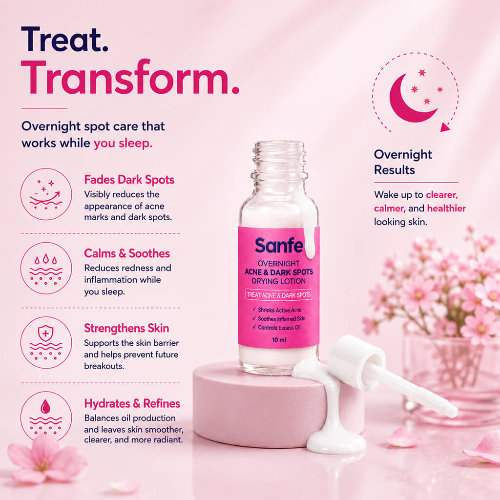 Sanfe Overnight Acne and Dark Spots Drying Lotion 20ml
