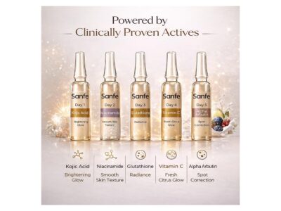 Sanfe PigmentReset 5 Day Melasma Kit