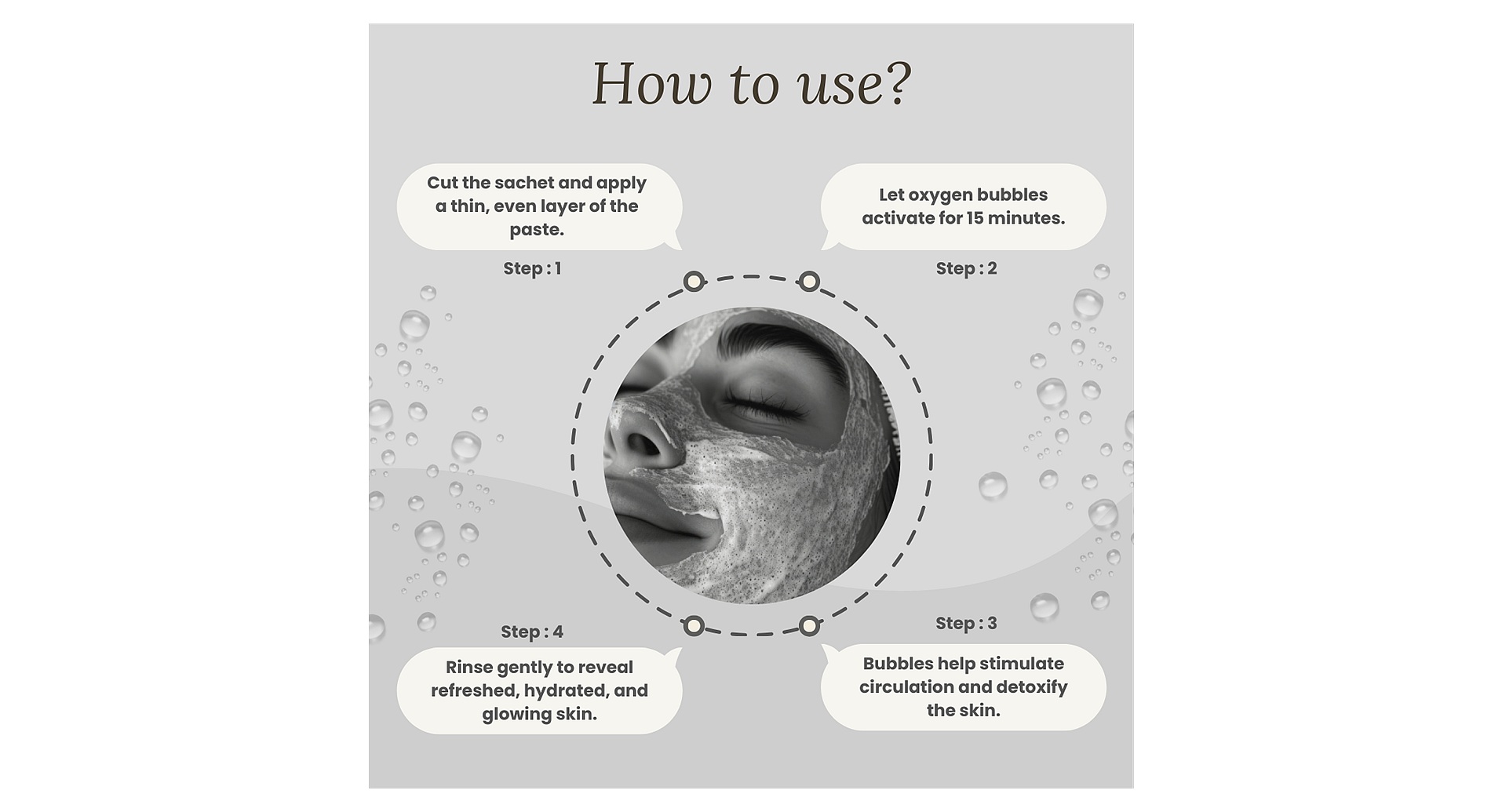 SelfySkin Bubble Face Mask