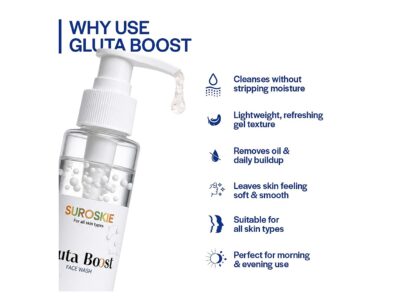 Suroskie Gluta Boost Face Wash