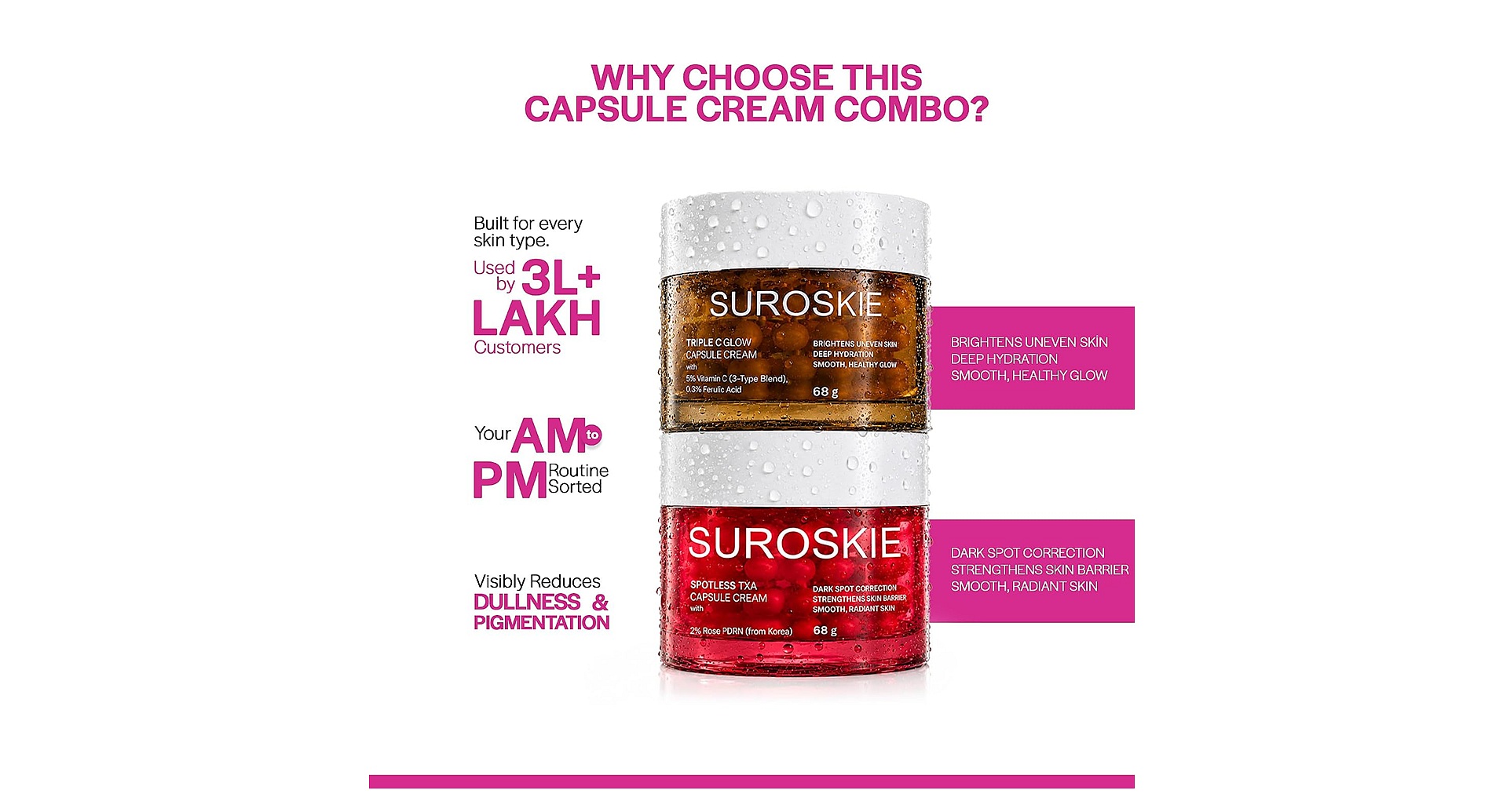 Suroskie Spotless and Triple C Capsule Cream Combo